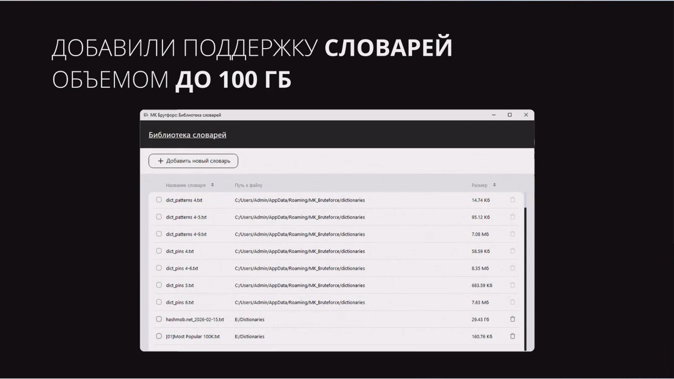 Слайд 14 — МК Брутфорс: спецвыпуск к десятому MFD