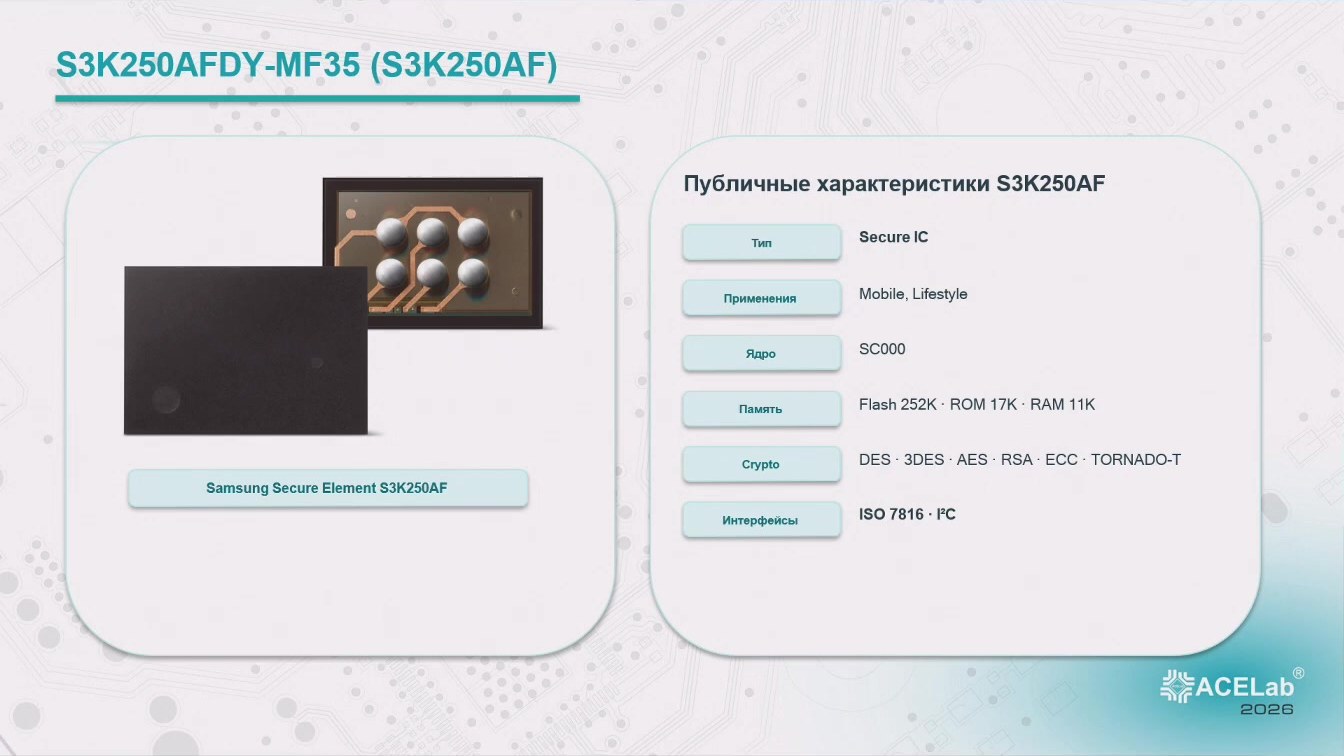 Слайд 5 — Мобильные устройства с выделенным криптографическим процессором