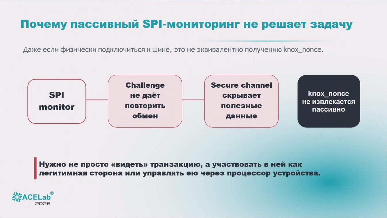 Слайд 8 — Мобильные устройства с выделенным криптографическим процессором