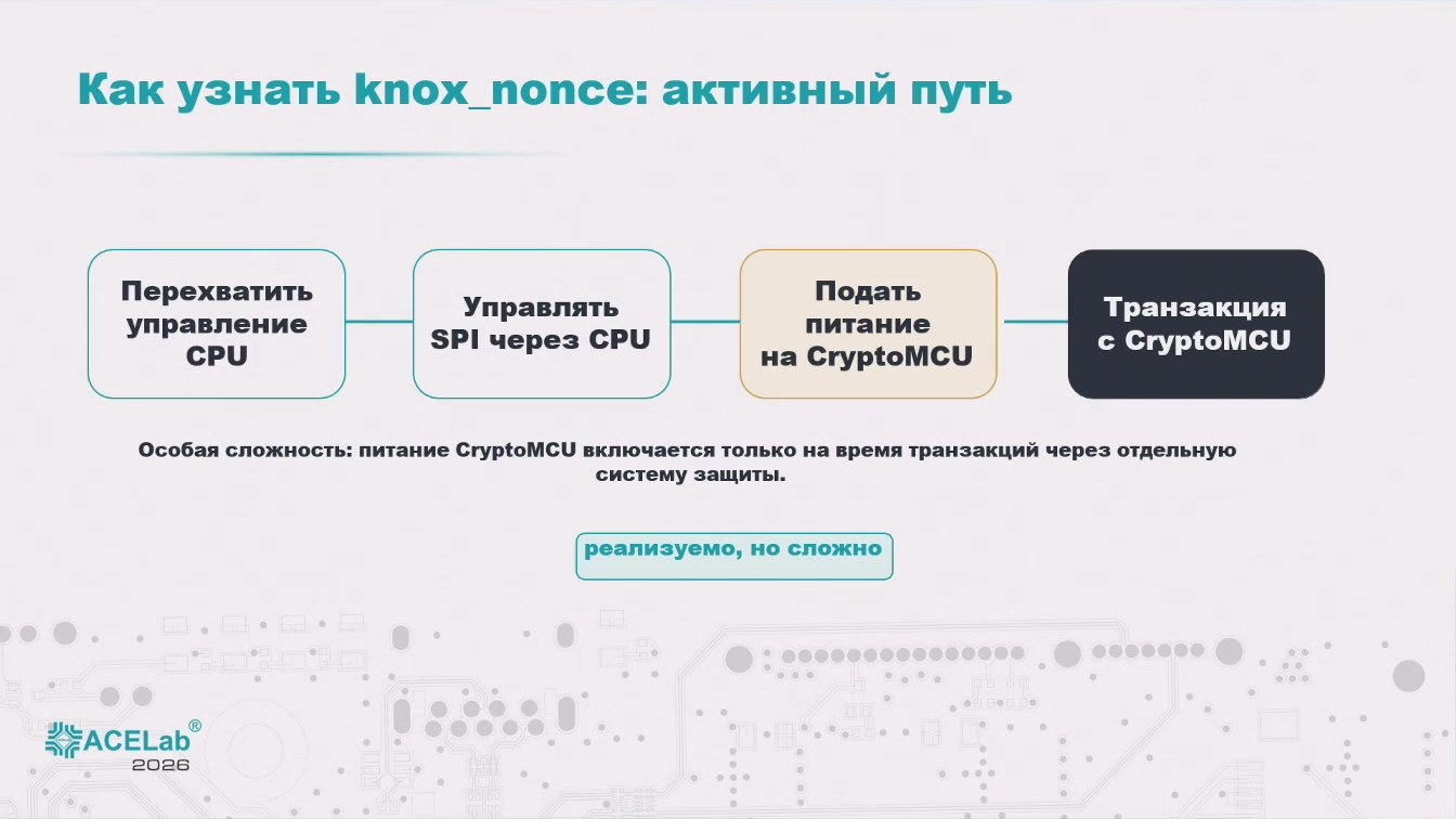 Слайд 10 — Мобильные устройства с выделенным криптографическим процессором