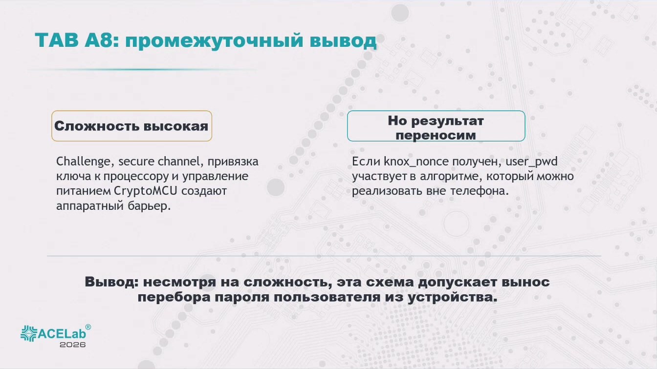 Слайд 11 — Мобильные устройства с выделенным криптографическим процессором