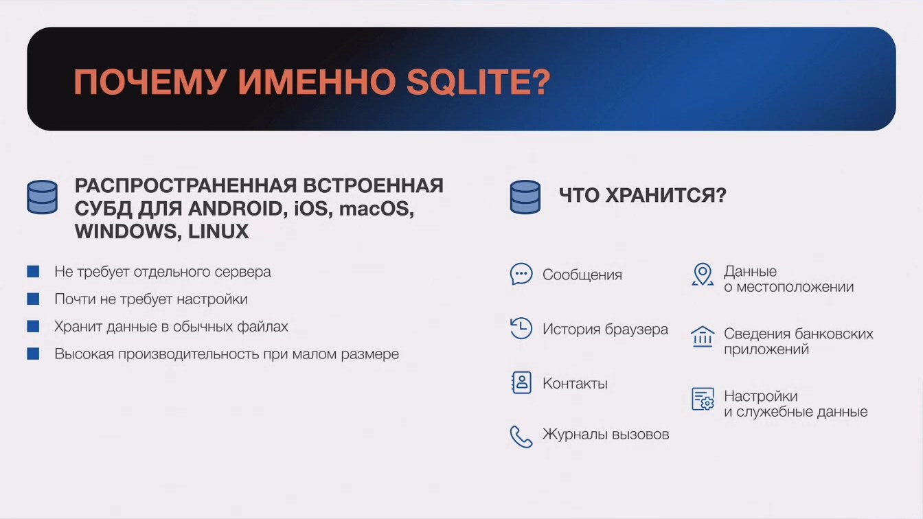 Слайд 3 — Использование журналов баз данных SQLite при расследовании цифровых инцидентов