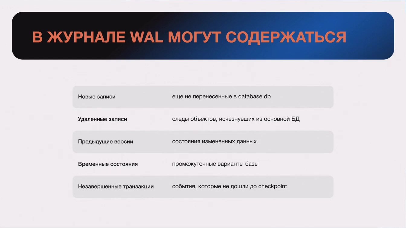 Слайд 6 — Использование журналов баз данных SQLite при расследовании цифровых инцидентов
