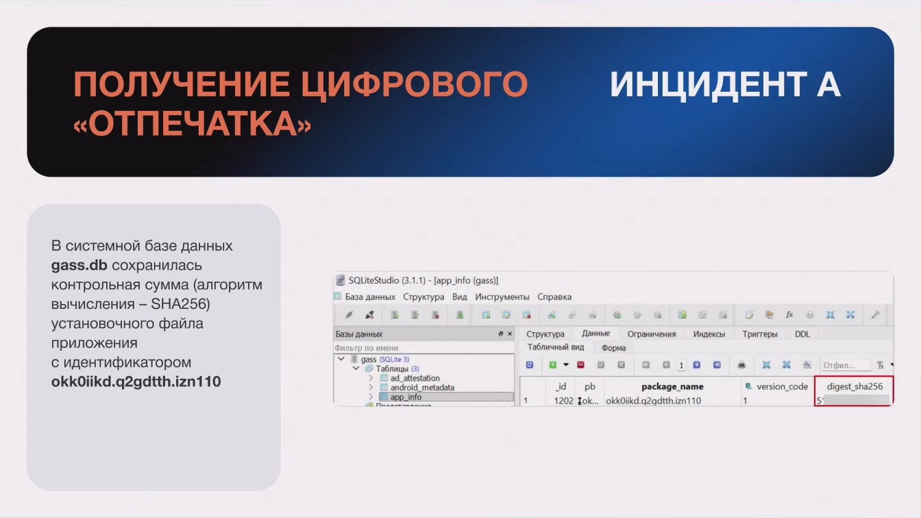 Слайд 12 — Использование журналов баз данных SQLite при расследовании цифровых инцидентов