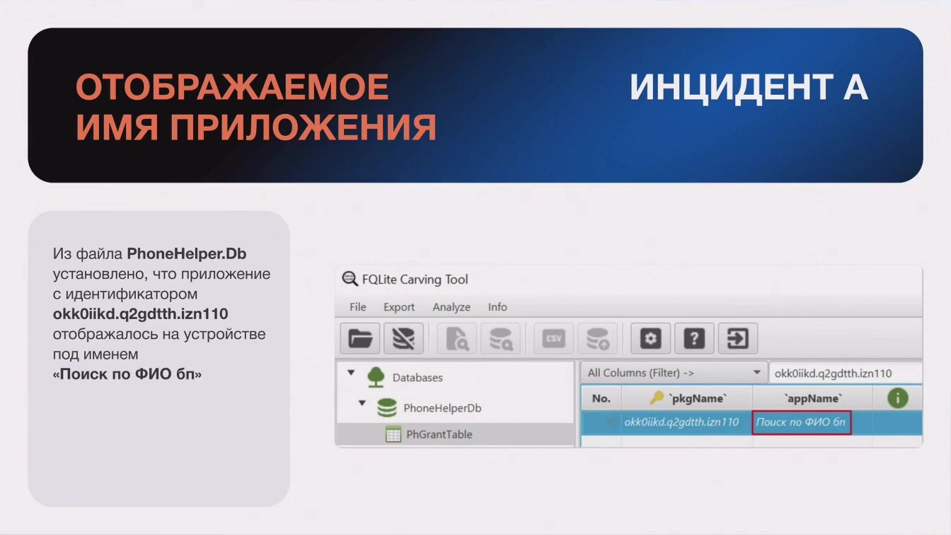 Слайд 14 — Использование журналов баз данных SQLite при расследовании цифровых инцидентов