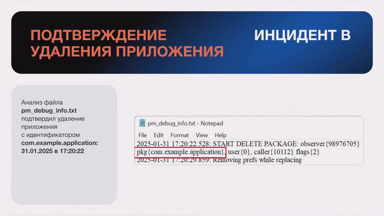 Слайд 20 — Использование журналов баз данных SQLite при расследовании цифровых инцидентов