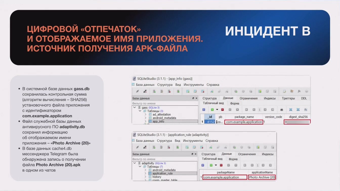 Слайд 21 — Использование журналов баз данных SQLite при расследовании цифровых инцидентов
