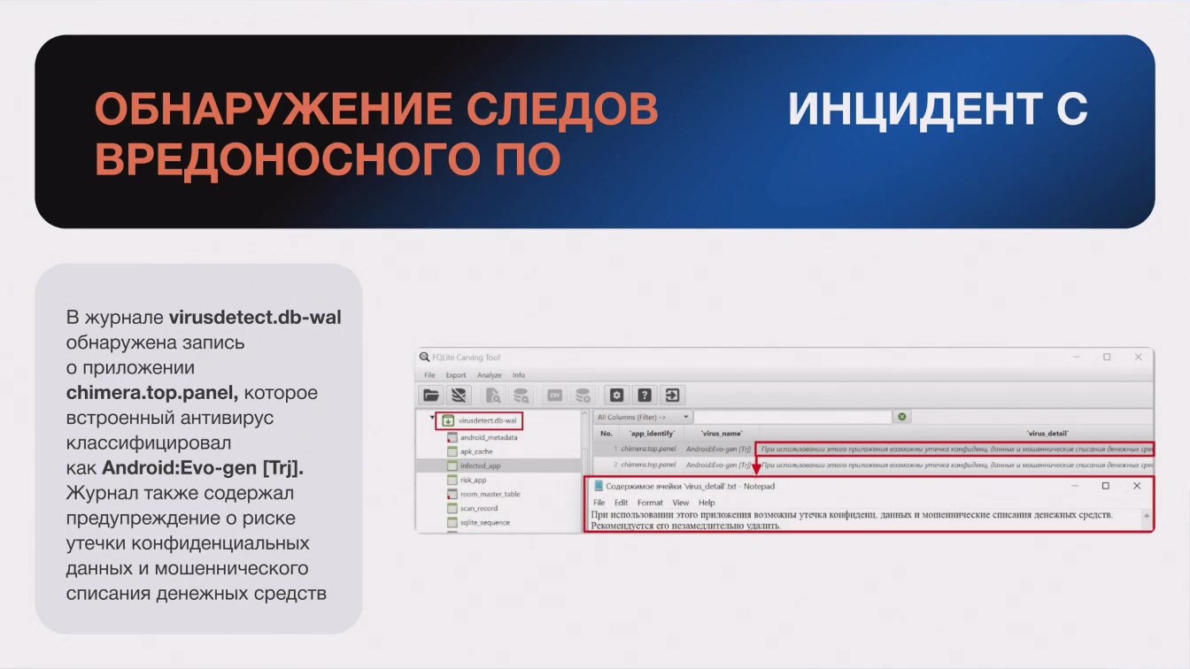 Слайд 23 — Использование журналов баз данных SQLite при расследовании цифровых инцидентов