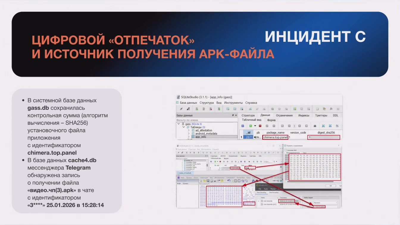 Слайд 25 — Использование журналов баз данных SQLite при расследовании цифровых инцидентов