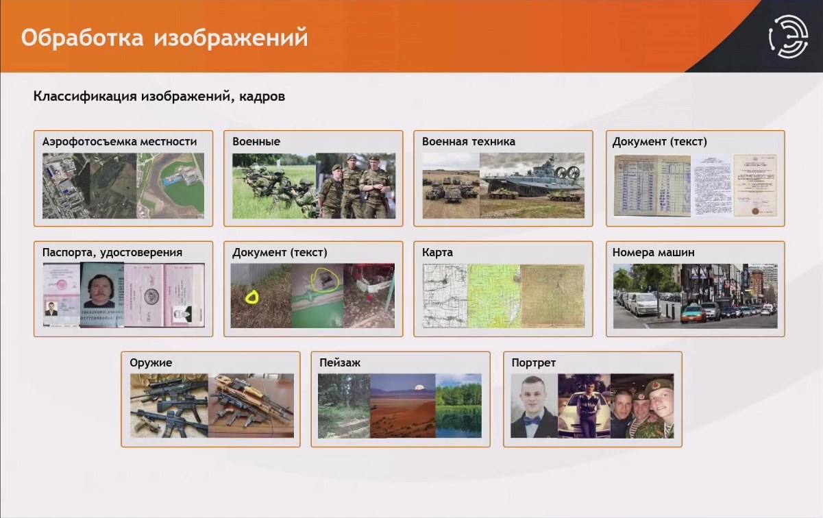 Slide 21 — When there are too many terabytes: from forensic images to AI analysis of multimedia