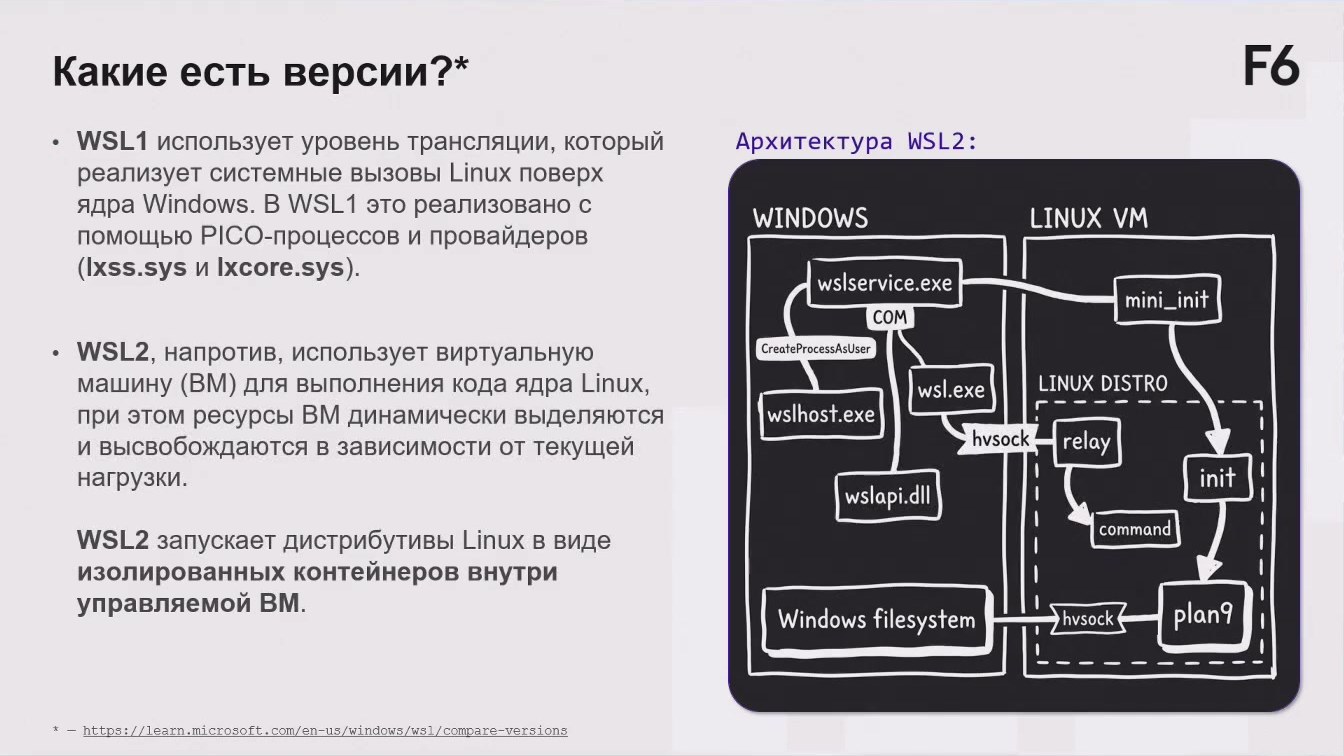 Слайд 4 — DFIR vs WSL: цифровая криминалистика на стыке миров