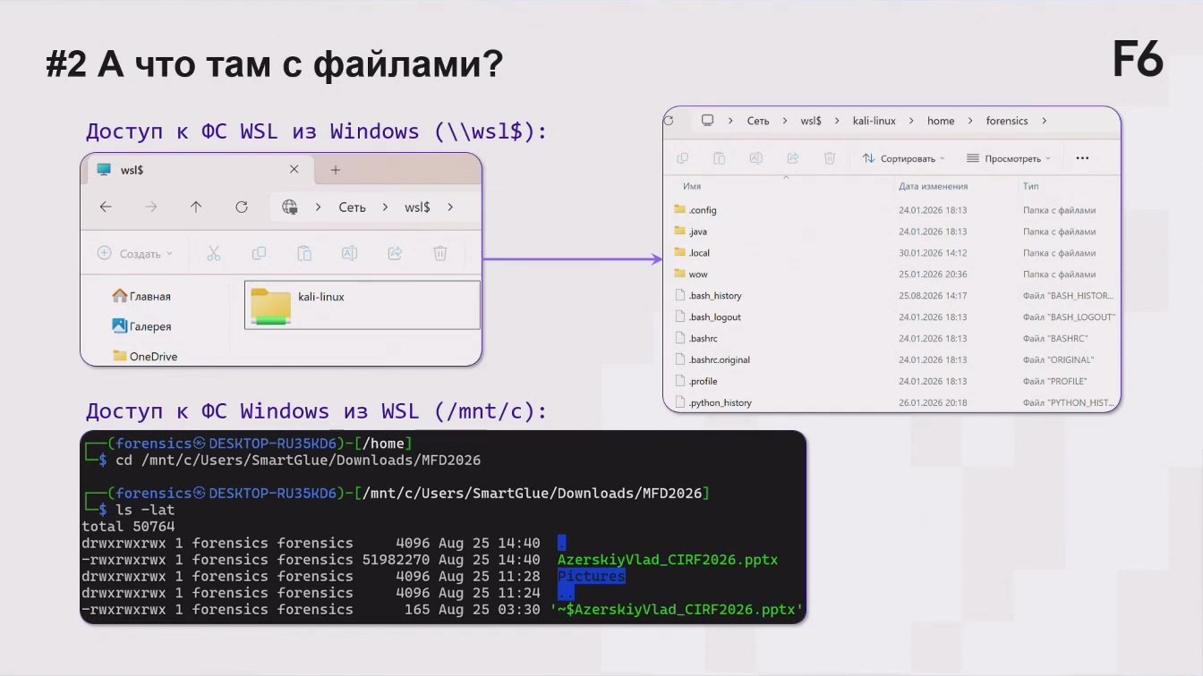 Слайд 7 — DFIR vs WSL: цифровая криминалистика на стыке миров