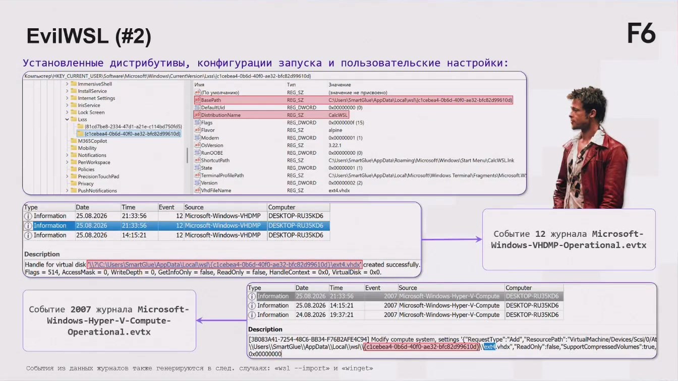 Слайд 13 — DFIR vs WSL: цифровая криминалистика на стыке миров