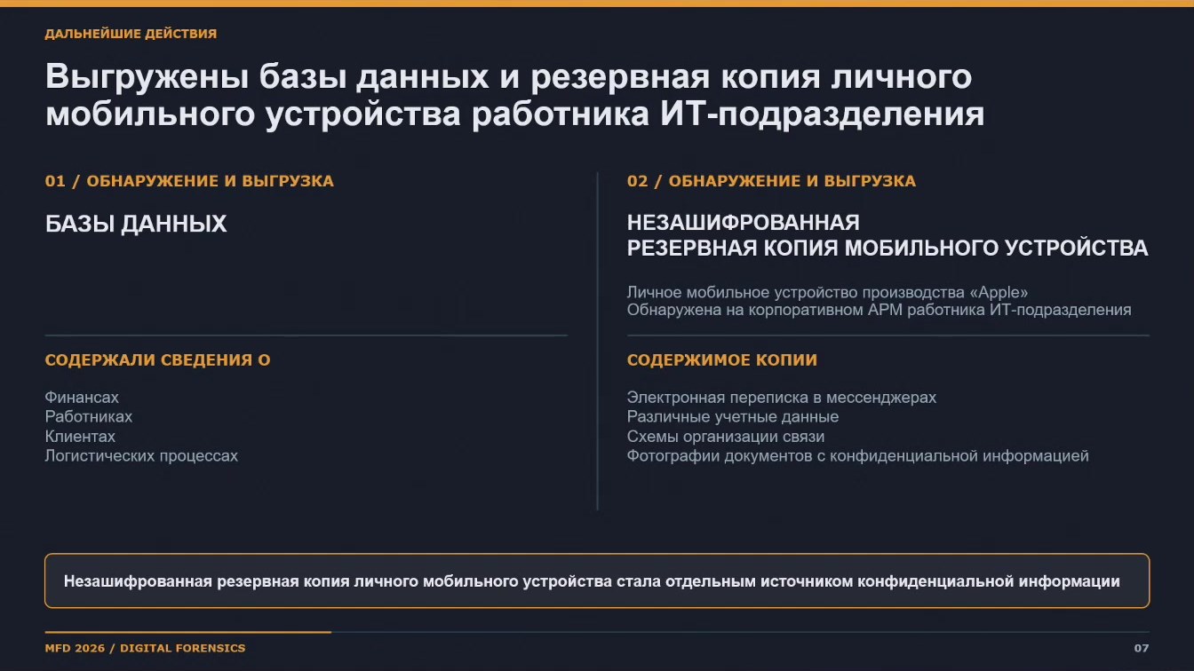 Слайд 7 — Исследование электронных носителей информации при недоступности средств защиты информации