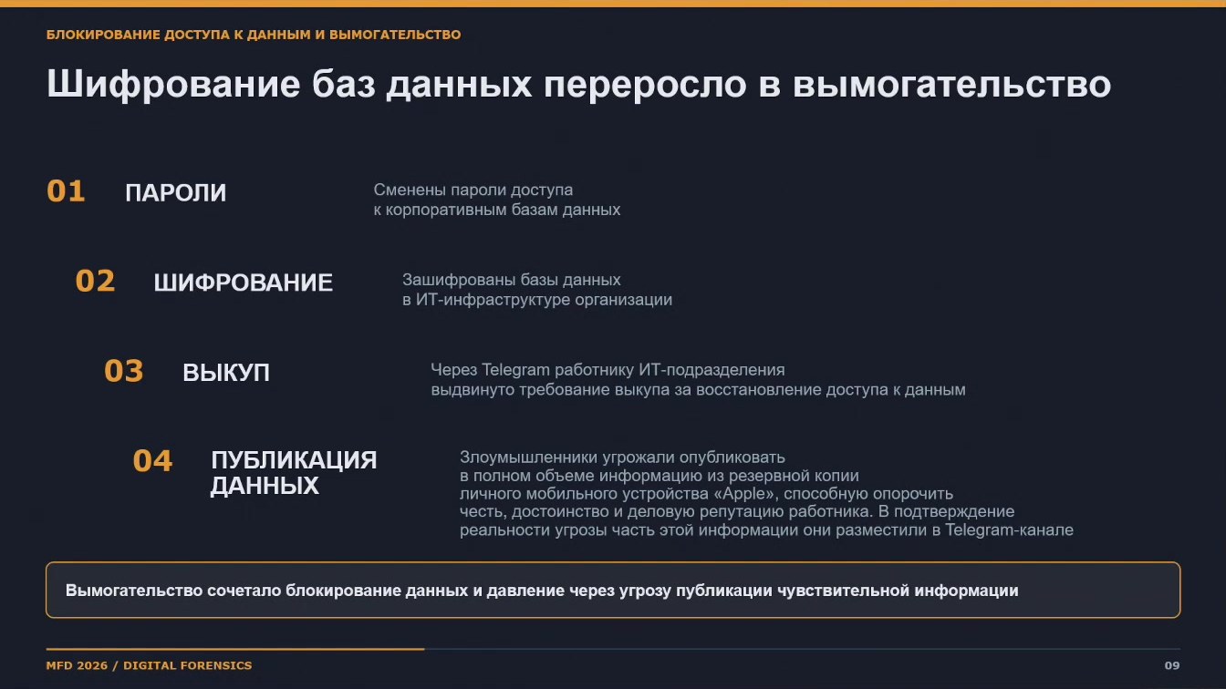 Слайд 9 — Исследование электронных носителей информации при недоступности средств защиты информации