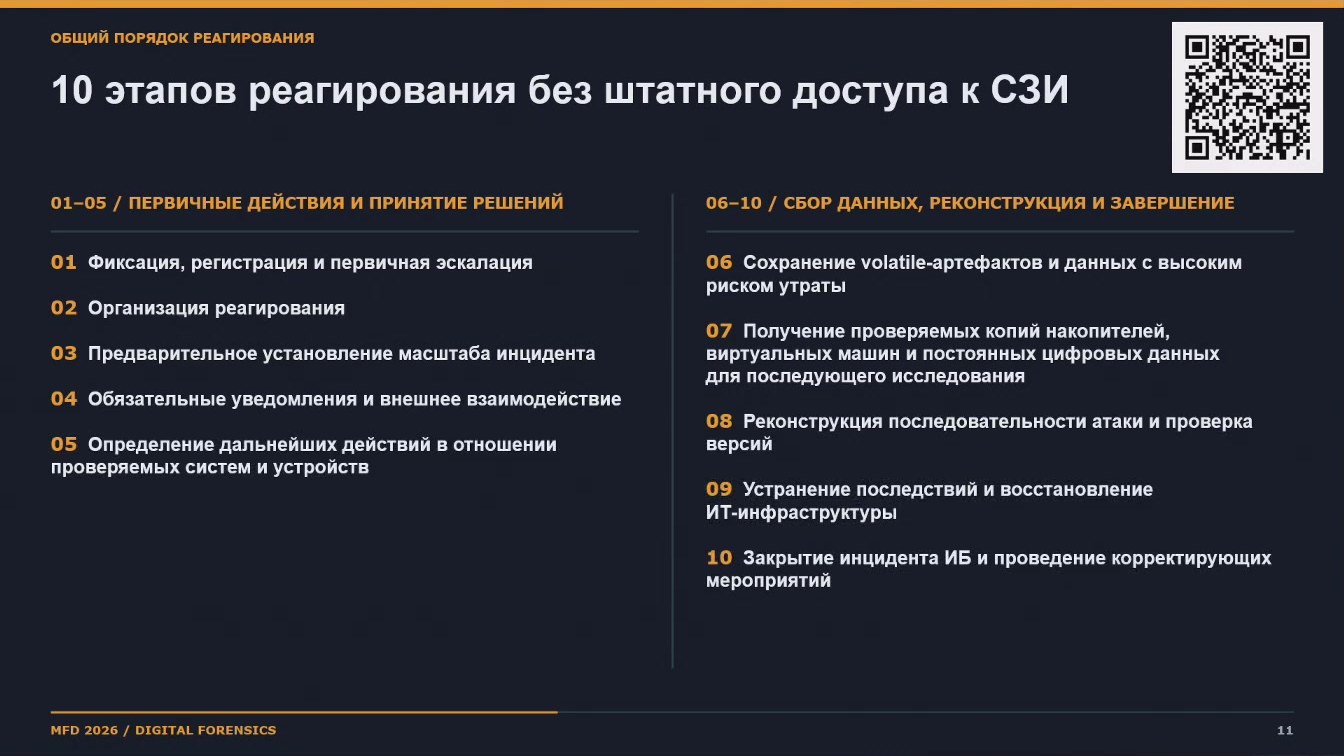 Слайд 11 — Исследование электронных носителей информации при недоступности средств защиты информации