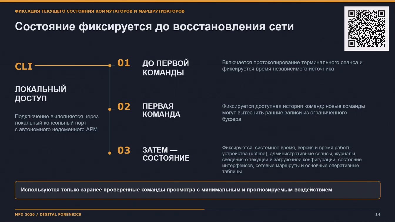 Слайд 14 — Исследование электронных носителей информации при недоступности средств защиты информации